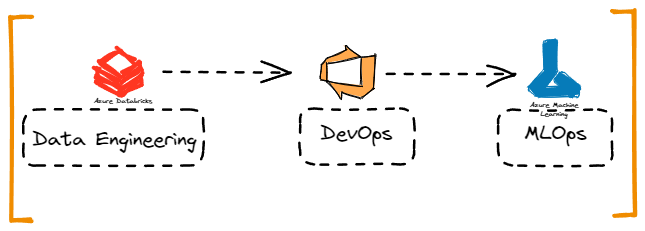This is the main image